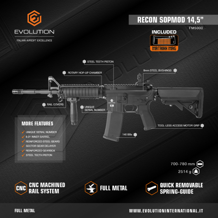ΟΠΛΟ SOFT EVOLUTION Evolution Recon SOPMOD 14.5″ - Tacticalstore - Οπλα ...