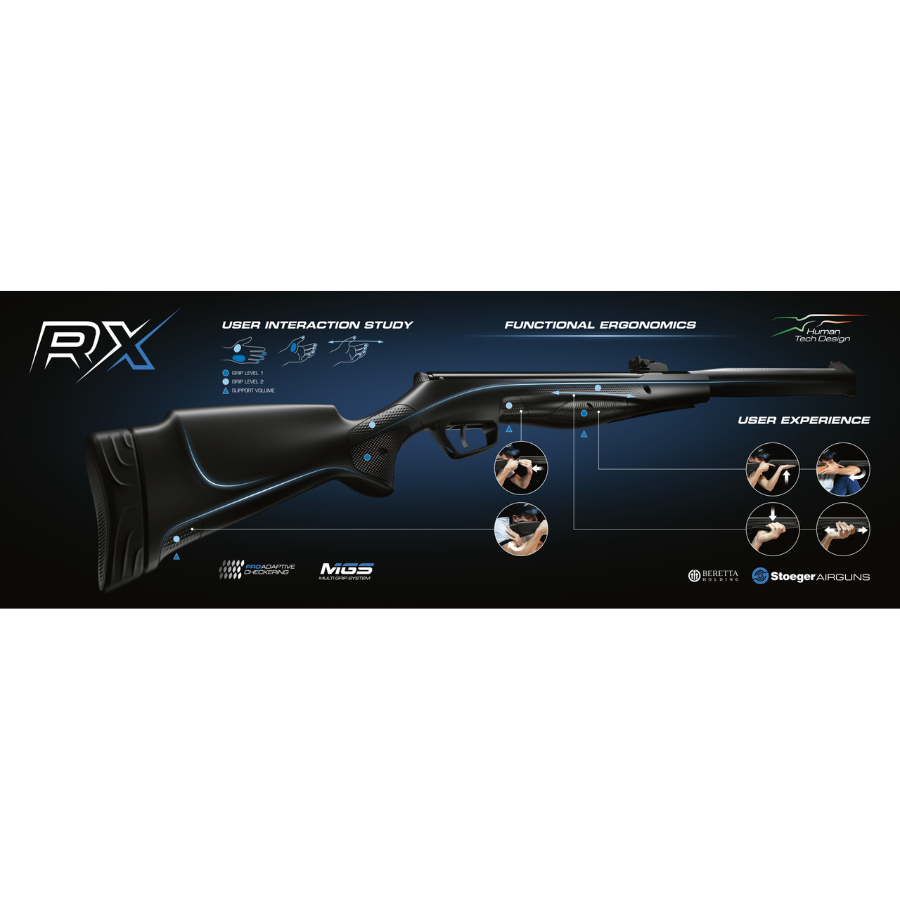 Stoeger RX20 Dynamic Synthetic Green GAS RAM Πράσινο - Tacticalstore ...